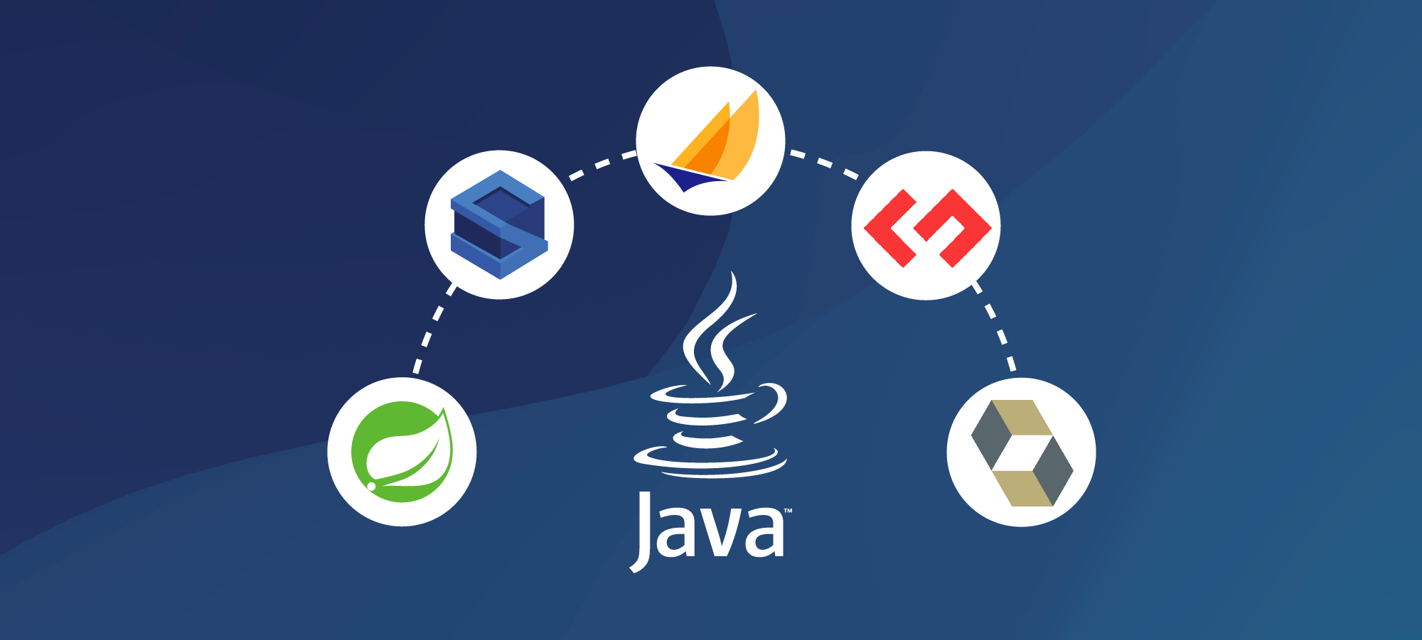 Linguagem de Programação Java: História, Características e Usos