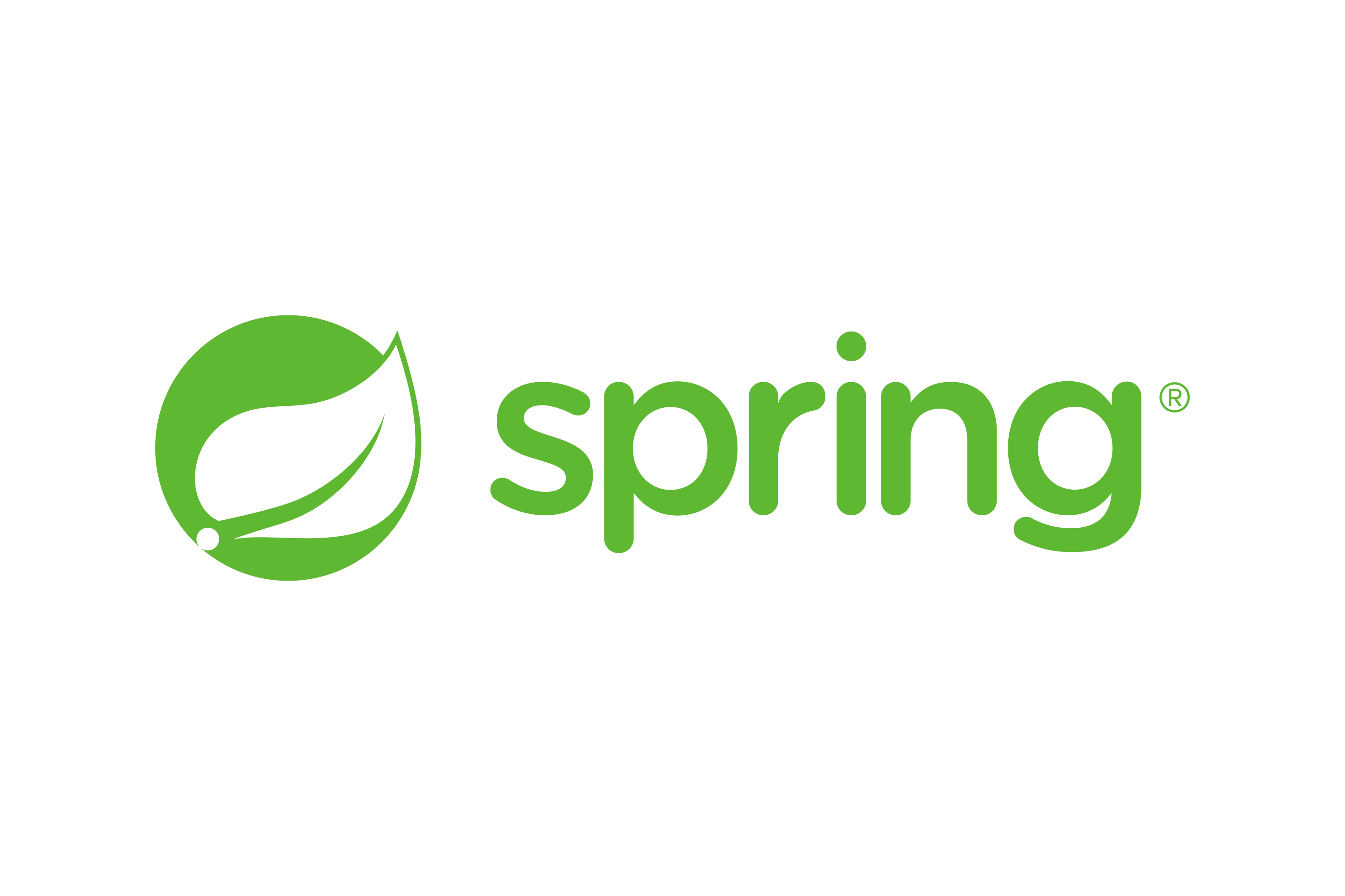Spring Framework: O Guia Completo para Desenvolvedores Java